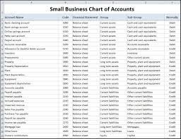 chart of accounts for small business