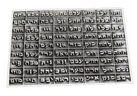 Resultado de imagen para kabbalah 72 nombres de dios