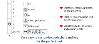 Software Tools For Knitters Stitchmastery