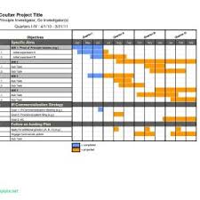 Simple Gantt Chart In Excel Template Archives Konoplja Co