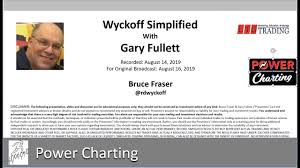 Gary Fulletts Wyckoff Simplified 08162019