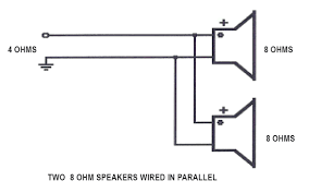 Connect another wire between the negative terminal of the first battery and the negative terminal of look at the following circuit diagrams and decide whether they are series circuits or parallel circuits. How To Properly Wire A 2 12 Speaker Cabinet Parallel The Gear Page