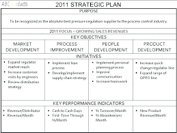 Sample Of Strategic Business Plan Strategy Proposal Template