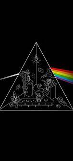 Pink Floyd Wallpapers on WallpaperDog