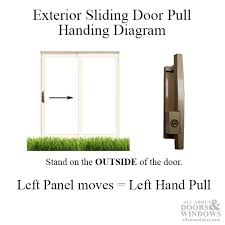 Sliding Patio Door Handle Left Hand
