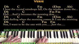 C#7m c7 just the two of us. Just The Two Of Us Bill Withers Piano Lesson Chord Chart In Db With Chords Lyrics Youtube