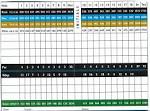 The Golf Club at Bridgewater - Course Profile | Course Database