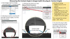 contact angle using imagej