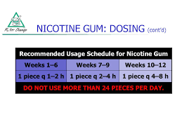 Nonprescription Nicotine Replacement Therapy Ppt Download