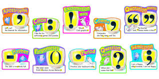 Punctuation Wall Chart