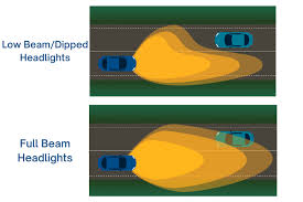 when should i use dipped headlights