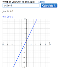 Graphing Equations Using Algebra Calculator Mathpapa