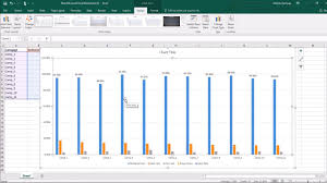 How To Annotate Charts In Microsoft Excel 2016