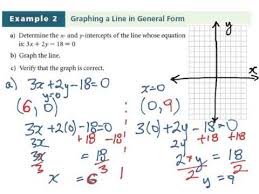 General Form Of Linear Equations