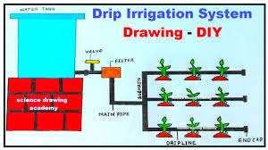 drip irrigation system drawing diy