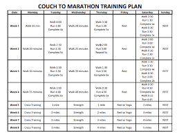 couch to marathon training plan free