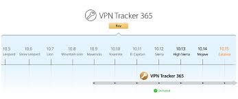 vpn tracker 9 sonicguard com