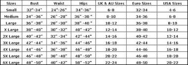 Usa Plus Size Chart Mens Clothing Google Search