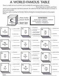 .table fun worksheet answers tags : Periodic Table Activity Worksheets Interactive Periodic Table Webelements Interactive Peri Science Worksheets Chemistry Classroom Chemistry Worksheets