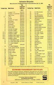 1980 Schwinn Catalog