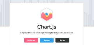 20 Javascript Libraries To Create Stunning Visuals With