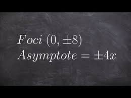 Foci And Asymptotes