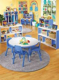 daycare ideas interior design