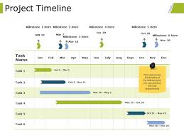 project timeline slide geeks