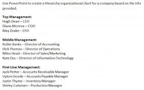 Solved Use Powerpoint To Create A Hierarchy Organizationa