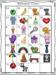Alphabet Vowel Chart Freebie Tpt Free Lessons Alphabet