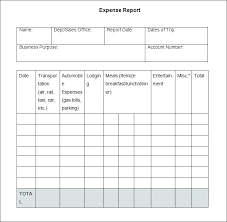 Excel Employee Expense Report Template Spreadsheet To Track Expenses