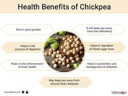 Awesome Health Benefits Of Chickpeas Kabuli Chana  gambar png