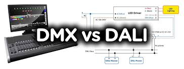 Dmx Vs Dali Lighting Control High Mast Light Pole Ledstadium