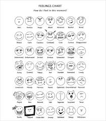 Mood Feelings Chart Feelings Chart To Print Feelings Chart