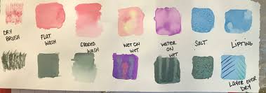 Lifting off ini adalah proses menghilangkan cat yang sudah disapukan di atas kertas. 7 Teknik Mewarnai Dalam Desain Watercolour Ids International Design School