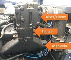 manifolds on a 4 3l mercruiser engine