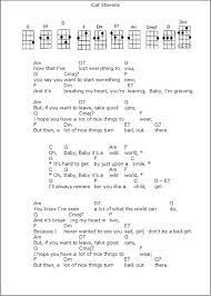 Feb 08, 2021 · wild world chords by cat stevens. Cat Stevens Oh Baby Its A Wild World Chords Catwalls