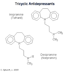 Antidepressants Chemistry Libretexts