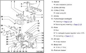 Direct petrol injection is combined with a turbocharger or charge compression with a turbo and a supercharger. Jetta Tdi Engine Diagram Single Overhead Cam Engine Diagram Bege Place Wiring Diagram