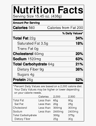 clip art doritos nutrition label