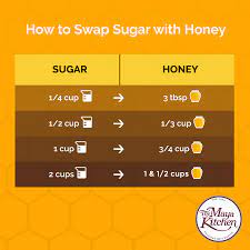 how to swap sugar with honey