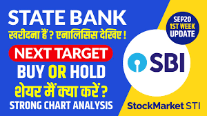 sbi share targets sbi share