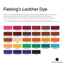 Fiebing S Leather Dye Multiple Colors 4