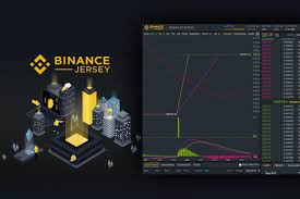 Customer care service helpline and toll free number ((. Binance Jersey Review 2021 How Safe Is The New Fiat Crypto Exchange
