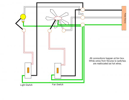 Black (fan hot), blue (light hot), white (neutral), and green (ground). Wiring A Ceiling Fan And Multiple Can Lights On Separate Switches Doityourself Com Community Forums
