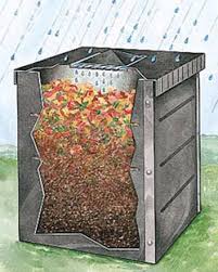 All About Composting Learn How To Compost From Gardeners