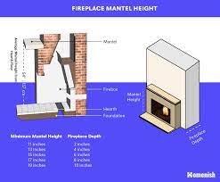 fireplace mantel height what you
