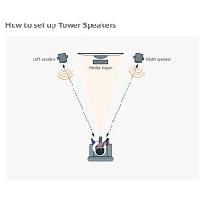 f d t60x bluetooth tower speaker