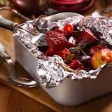 Why aluminium foil is not good for health?