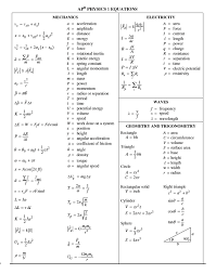 ap physics 2 formula sheet pdf